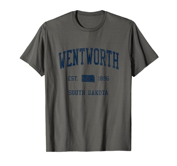 From Fan to Collector: Navigating the World of Wentworth Merchandise